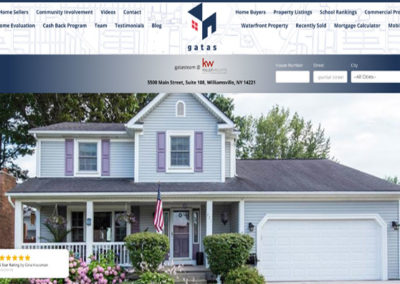 Gatas Real Estate Team